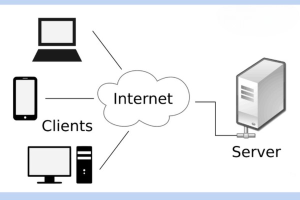 Mô hình client-server